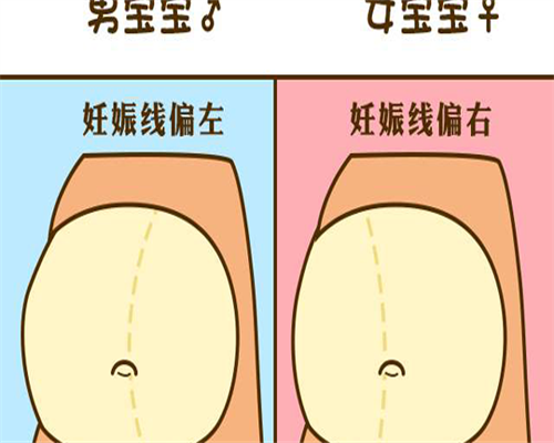 武汉高龄备孕须知：宫颈机能不全不孕的试管婴儿破解法