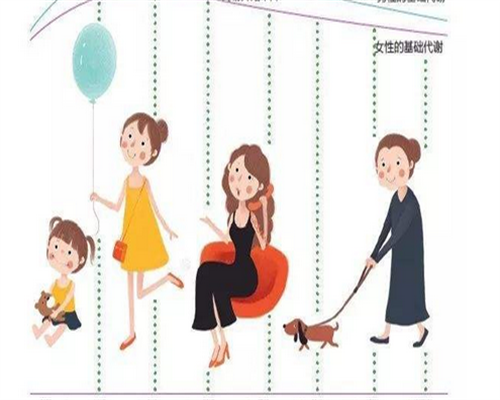 武汉三代试管，女性不孕不育家庭的核心选择指引